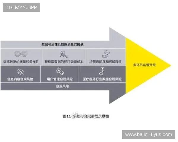数据洞察国王未来走势及基于胜负概率模型的深度趋势预测研究分析